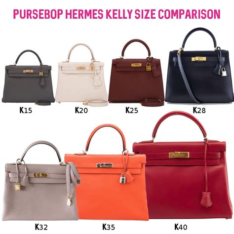 custom hermes kelly|hermes kelly style guide.